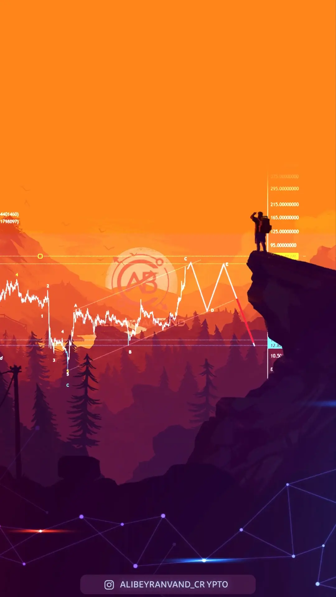 نمودار سولانا